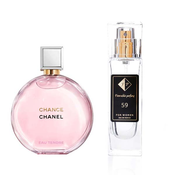 FP No 59 Royal | Chanel - Chance eau Tendre